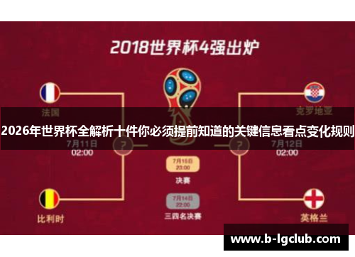 2026年世界杯全解析十件你必须提前知道的关键信息看点变化规则 2026年世界杯全解析十件你必须提前知道的关键信息看点变化规则
