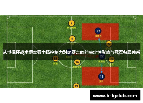 从世俱杯战术博弈看中场控制力对比赛走向的决定性影响与冠军归属关系