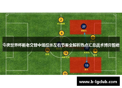 今夜世界杯新老交替中场绞杀左右节奏全解析热点汇总战术博弈前瞻 今夜世界杯新老交替中场绞杀左右节奏全解析热点汇总战术博弈前瞻