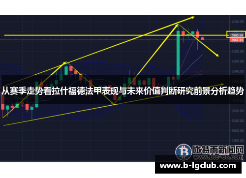 从赛季走势看拉什福德法甲表现与未来价值判断研究前景分析趋势