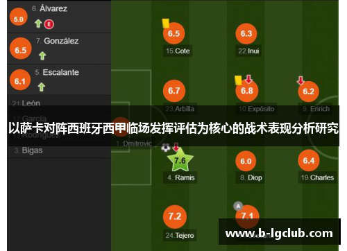 以萨卡对阵西班牙西甲临场发挥评估为核心的战术表现分析研究 以萨卡对阵西班牙西甲临场发挥评估为核心的战术表现分析研究