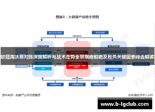 欧冠淘汰赛对阵深度解析与战术走势全景指南前瞻及胜负关键因素综合解读