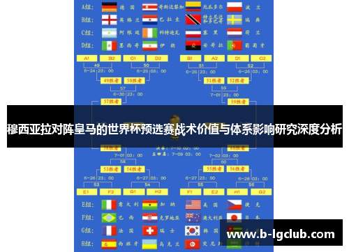 穆西亚拉对阵皇马的世界杯预选赛战术价值与体系影响研究深度分析 穆西亚拉对阵皇马的世界杯预选赛战术价值与体系影响研究深度分析
