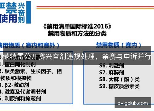 蒙特雷公开赛兴奋剂违规处理,禁赛与申诉并行 蒙特雷公开赛兴奋剂违规处理,禁赛与申诉并行