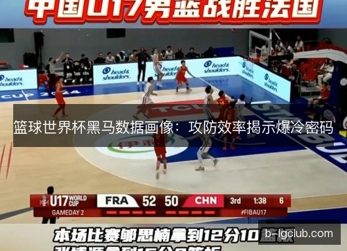 篮球世界杯黑马数据画像：攻防效率揭示爆冷密码